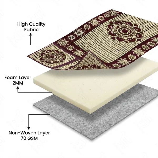 Maroon_Polyester_Fabric_Microwave_Oven_Top_Cover_For_Home