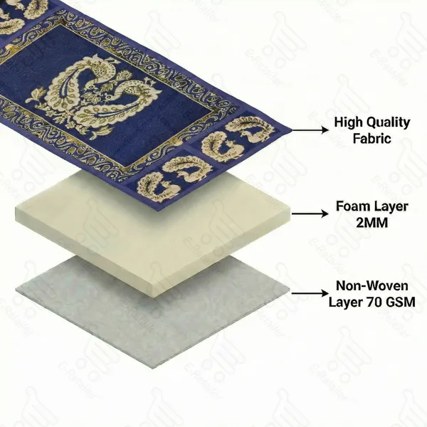 Blue_Polyester_Fabric_Microwave_Oven_Top_Cover_For_Home