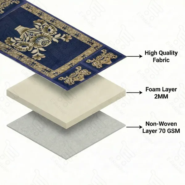 Blue_Polyester_Fabric_Microwave_Oven_Top_Cover_For_Home