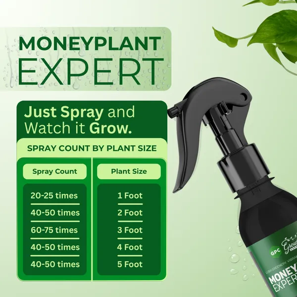 Eco_Friendly_Money_Plant_Expert_Crops_And_Plants_Liquid