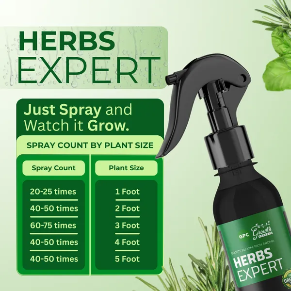 Eco_Friendly_Marigold_And_Expert_Crops_And_Plants_Liquid