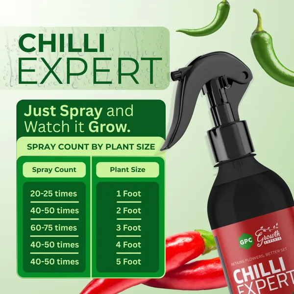 Eco_Friendly_Chilly_Expert_Crops_And_Plants_Liquid