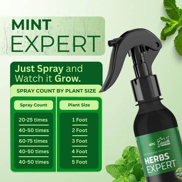 Eco_Friendly_Mint_Expert_Crops_And_Plants_Liquid