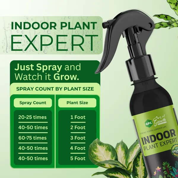 Eco_Friendly_Indoor_Plant_Expert_Crops_And_Plants_Liquid