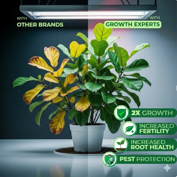 Eco_Friendly_Indoor_Plant_Expert_Crops_And_Plants_Liquid
