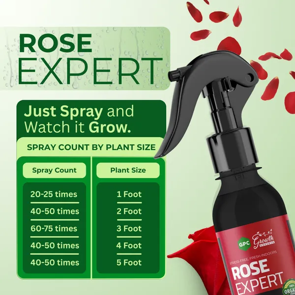 Eco_Friendly_Rose_Expert_Crops_And_Plants_Liquid