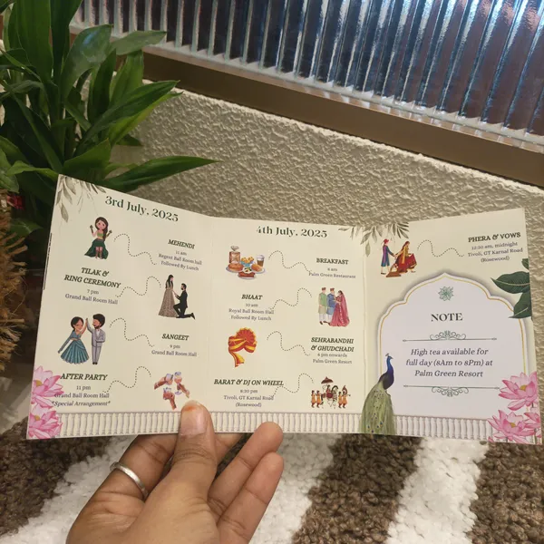 Keycard_Itinerary