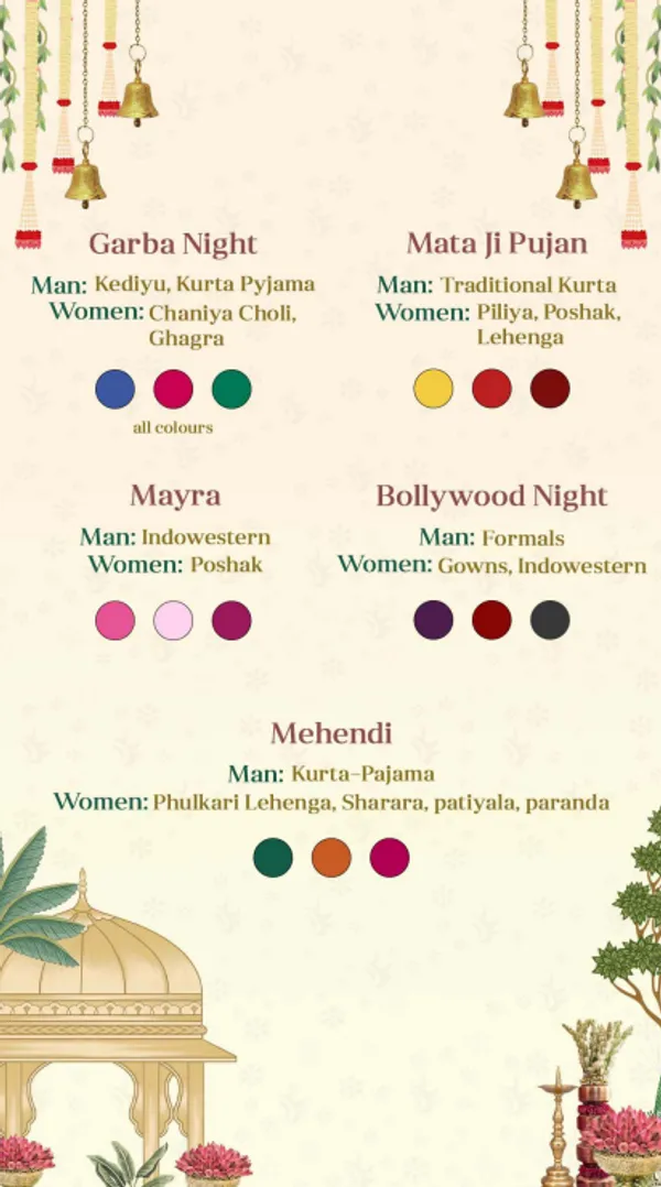 Wardrobe_Planner