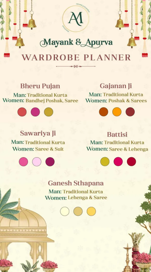 Wardrobe_Planner