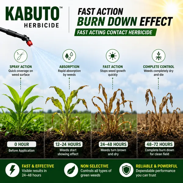 Kabuto_Herbicide-Paraquat_Dichloride_24%_Sl