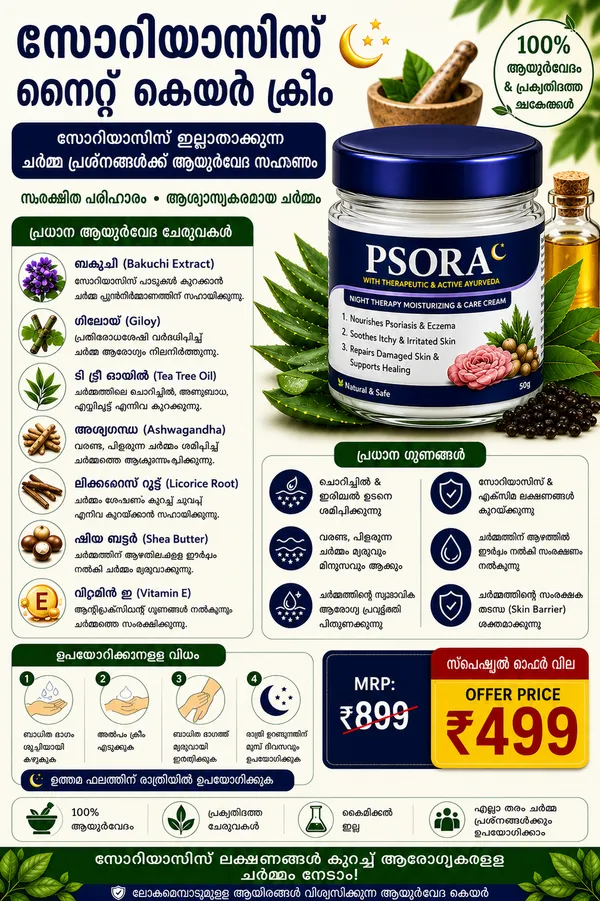 PSORAISIS_Night_Therapy_Cream_for_Psoriasis_&_Eczema