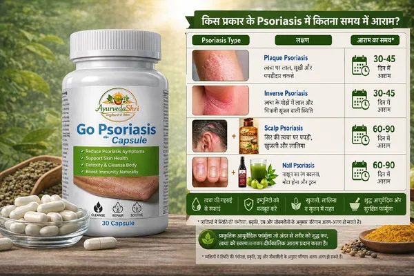 Go_Psoriasis_Capsule_–_Ayurvedic_Skin_Support_Formula