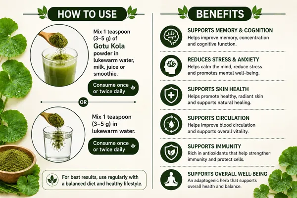 Gotu_Kola_Powder_-_Focus_,Calm_&_Well-Being