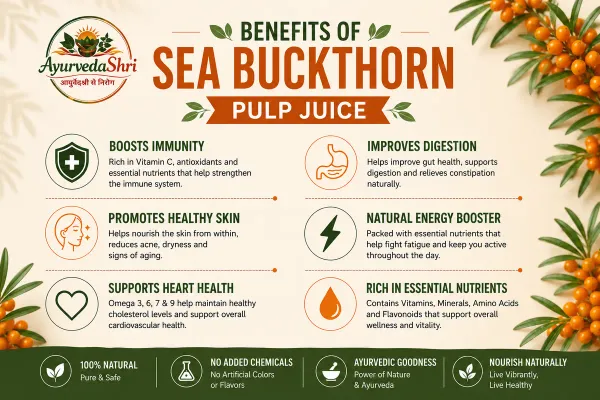 Sea_Buckthorn_Juice_|_Himalayan_Sea_Buckthorn_Berry_Juice_|_Rich_in_Omega_3,_6,_7_&_9_|_High_Vitamin_C_Immunity_Booster_Drink_|_Natural_Antioxidant_Health_Juice_|_No_Added_Sugar