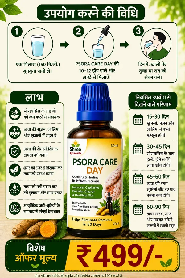 Psoriasis_Sufferers_Psora_Care_Liquid_Extract_Day_Drops