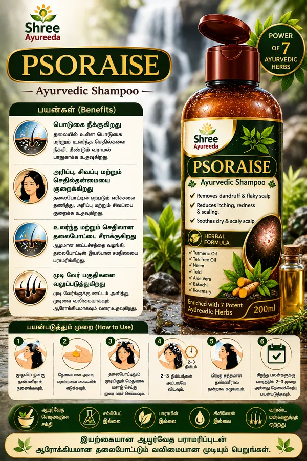 Scalp_Psoriasis_Sufferers_Psoriasis_Care_Shampoo