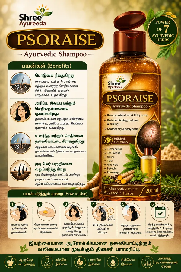 Scalp_Psoriasis_Sufferers_Psoriasis_Care_Shampoo