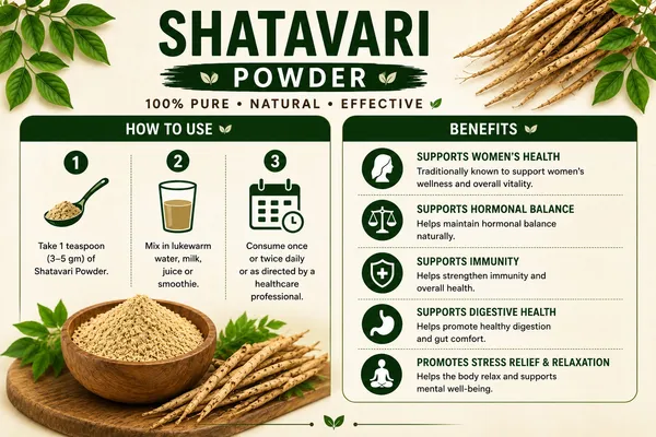 Shatavari_Powder_-Nourish_Your_Body,Balance_Your_Life_The_Natural_Way