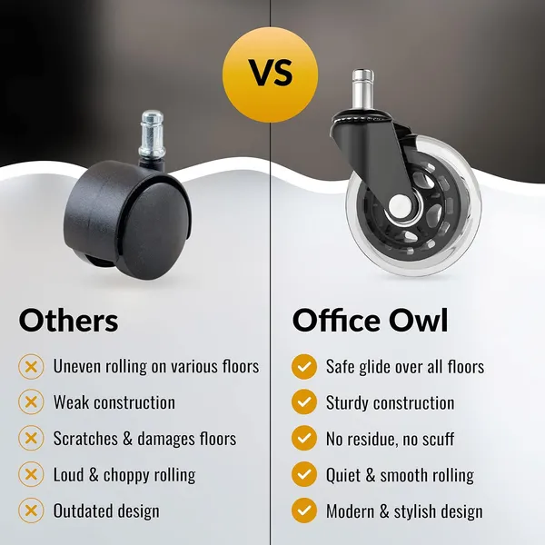 Black_Office_Chair_Wheels_Set_For_Smooth_Movement_(Set_Of_5)