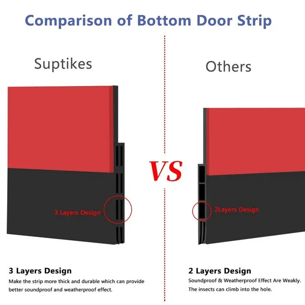 Black_Door_Draft_Stopper_Strip_For_Insulation