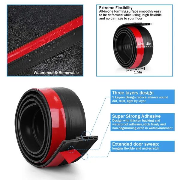 Door_Weather_Stripping_Rubber_Silicon_Under_Door_Bottom_Seal_Blocker_The_Light,Wind,Water,Odors,Dusty,39.5''_L_X_2''_W,Black