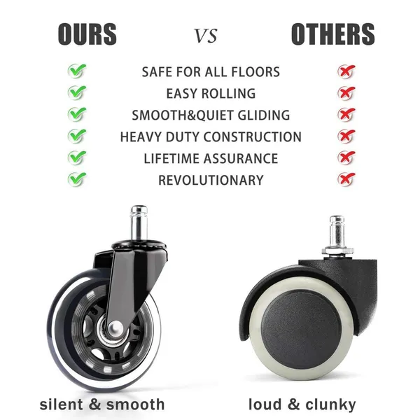 Betlex_Heavy_Duty_Office_Chair_Wheels_–_Universal_5_Set_Replacement_Casters_|_Safe_for_Hardwood_Floors,_No_Mat_Needed_|_Smooth_&_Silent_Rollerblade_Style_Chair_Casters_for_All_Office_Chairs