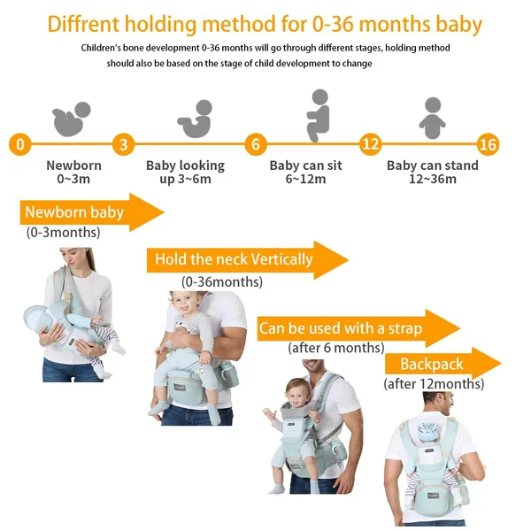 Blue_Ergonomic_Baby_Carrier_With_Hip_Seat