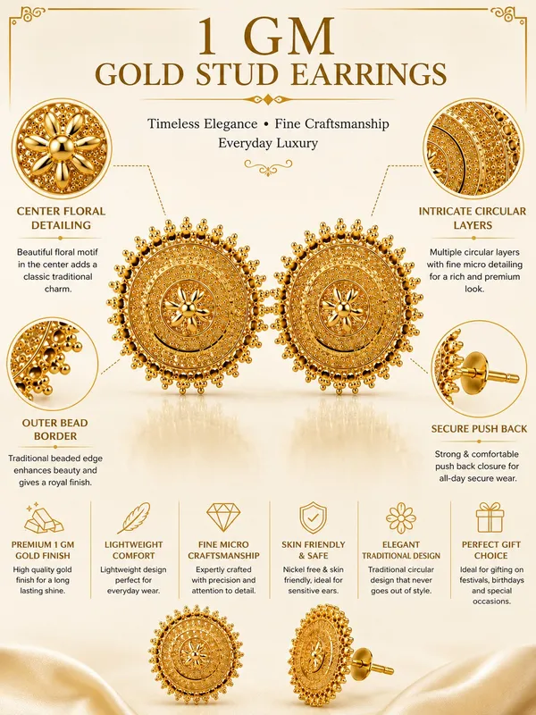 Elegant_1_GM_Gold_Plated_Floral_Stud_Earrings_with_Intricate_Multi-Layer_Design