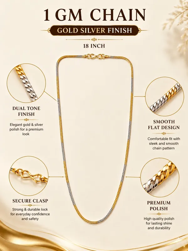 Premium_1_GM_Gold_&_Silver_Finish_Dual_Tone_Chain_–_18_Inch