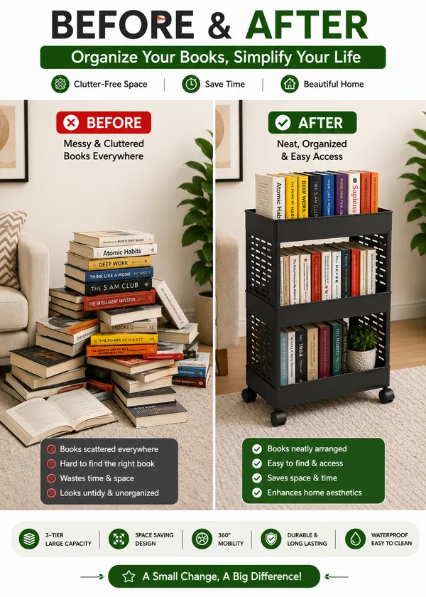 3_Tier_Multipurpose_Rolling_Book_Organizer_Storage_Rack_with_Wheels_-_Black