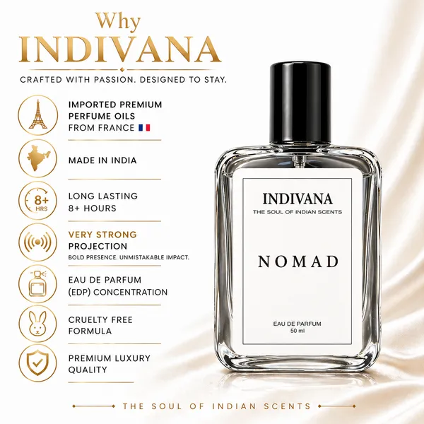 Indivana_Nomad_Perfume_For_Unisex_Inspired_by_Ombre_Nomade