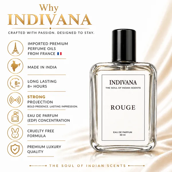 Indivana_Rouge_Perfume_For_Unisex_Inspired_by_BR_540