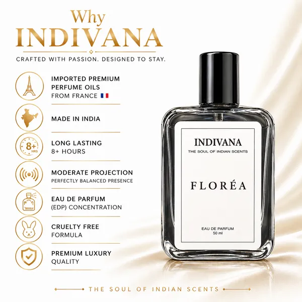 Indivana_Florea_Perfume_For_Women_Inspired_by_Flora