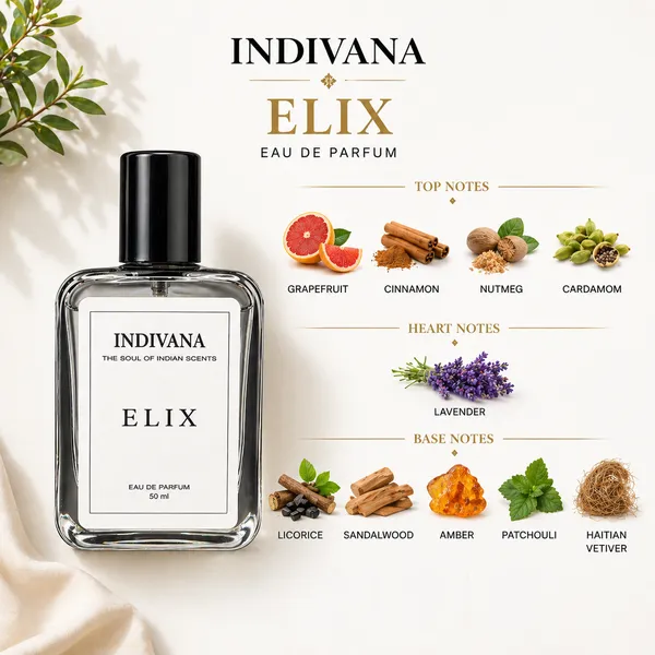 Indivana_Elix_Perfume_For_Men_Inspired_by_Sauvage_Elixir