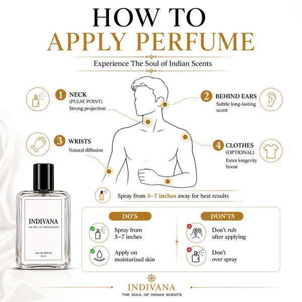 Indivana_Obsidian_Perfume_For_Unisex_Inspired_by_Black_Orchid_