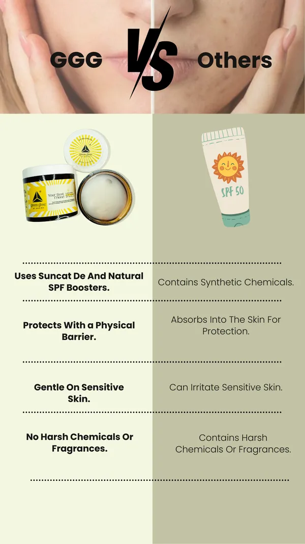 Sunscreen_Spf_50_Face_Cream_For_Unisex