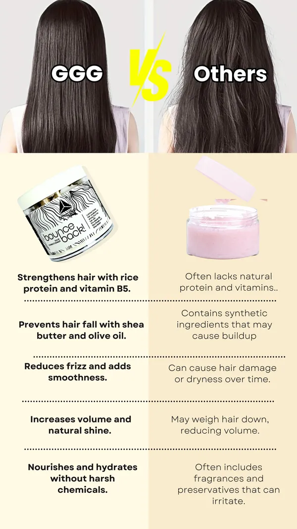 Bounce_Back_Hair_Conditioner_For_Unisex