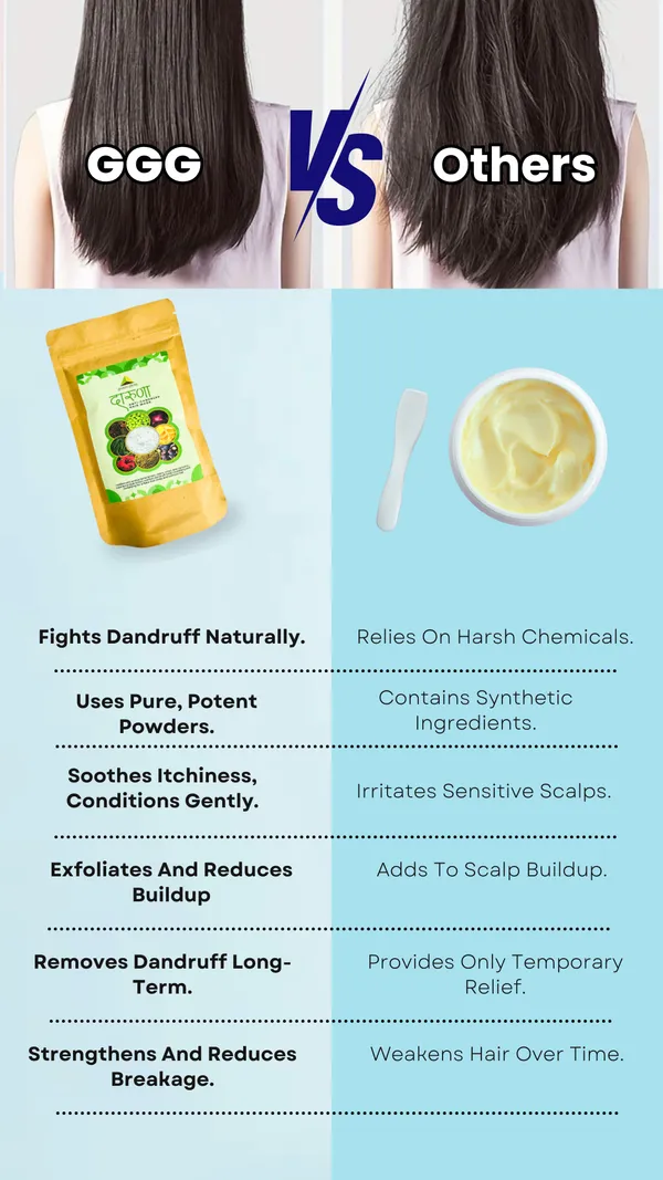 Daruna_Anti_Dandruff_Hair_Mask_For_Unisex