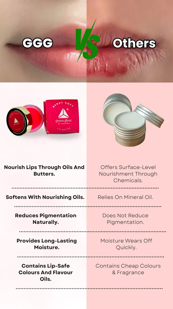 Lip_Balm_Berry_Soft_Lip_Butter_For_Unisex