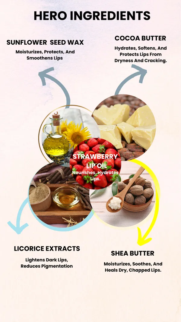 Lip_Balm_Berry_Soft_Lip_Butter_For_Unisex