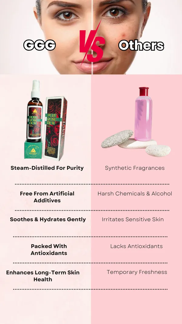 Pure_Rose_Dew_Toner_For_Unisex