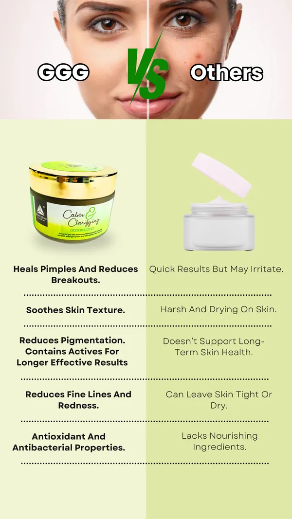 Calm_&_Clarifying_Face_Cream_For_Unisex