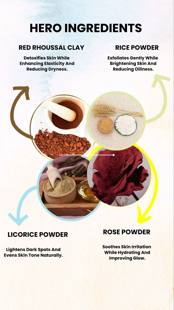 Roohaniyat_Face_Wash_For_Unisex