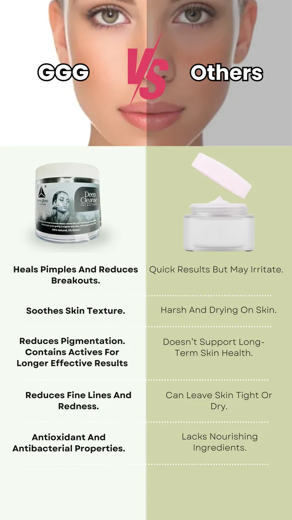 Deep_Cleanse_Charcoal_Face_Wash_For_Unisex