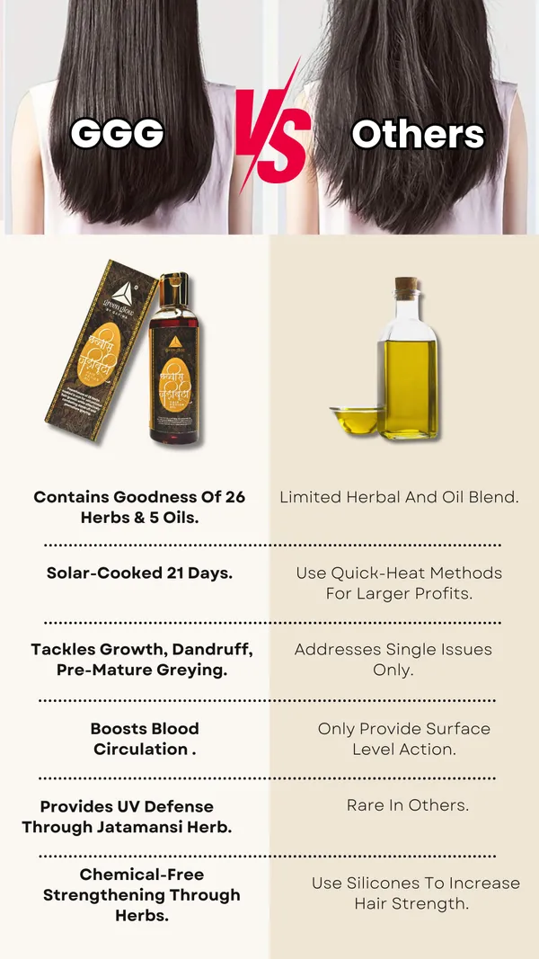 Hair_Oil_For_Unisex