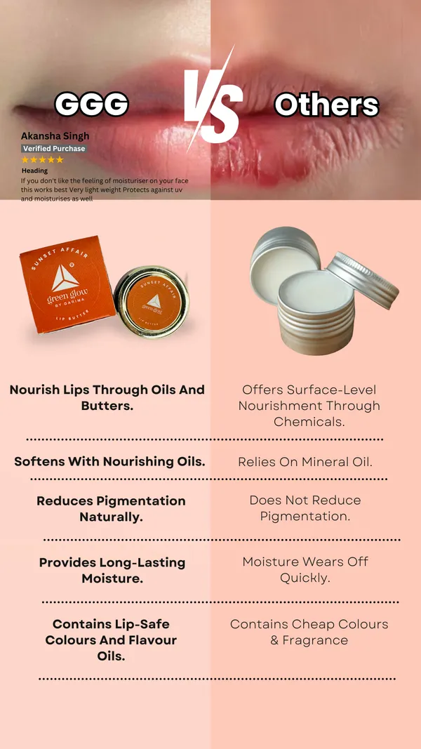 Sunset_Affair_Lip_Butter_For_Unisex