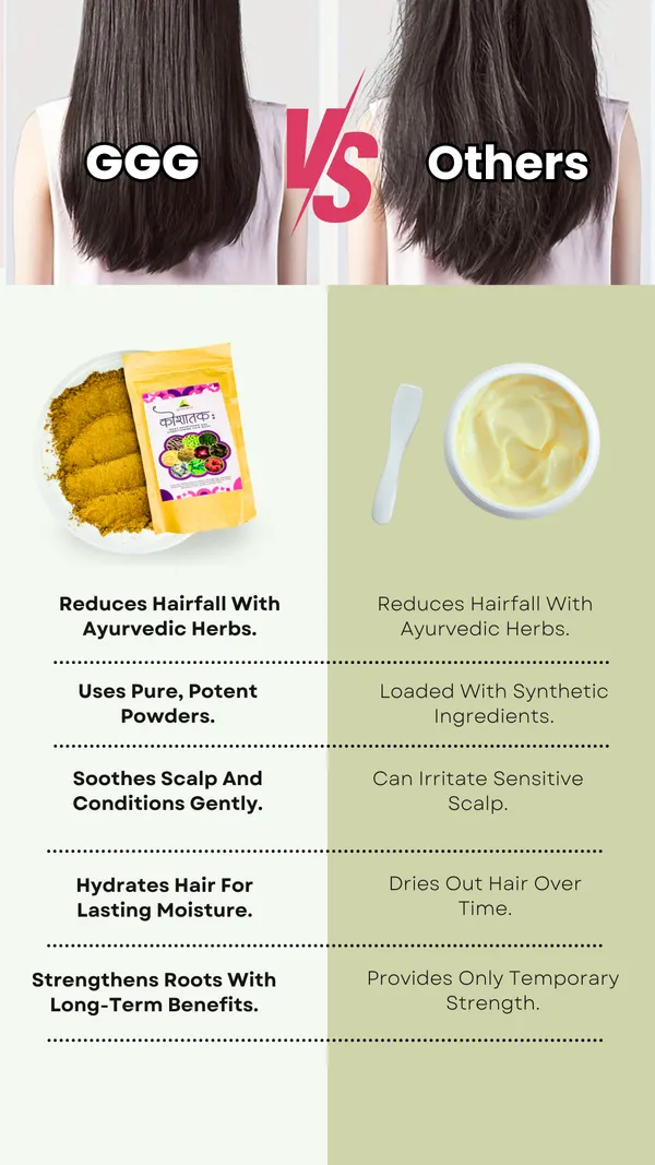 Koshtak_Hair_Growth_Pack_For_Unisex