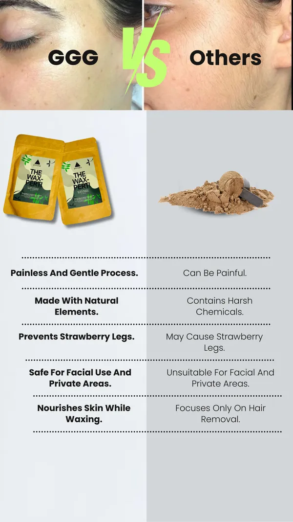 The_Waxpert_Wax_Powder_Body_Scrub_For_Unisex