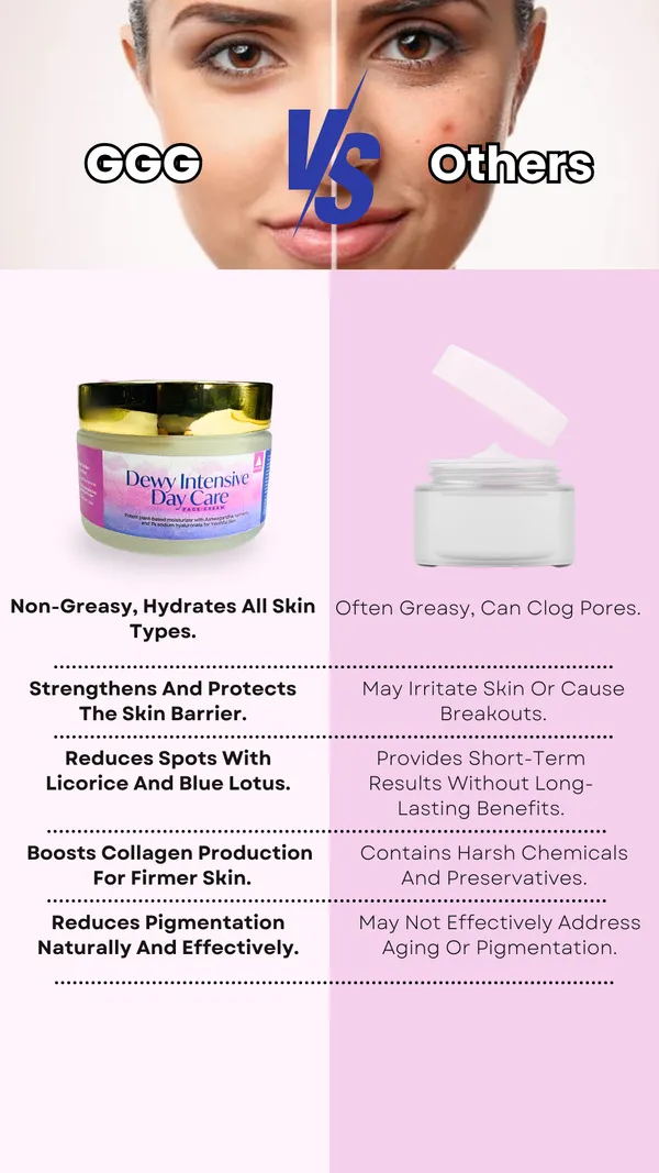 Dewy_Intensive_Day_Care_Face_Cream_For_Unisex
