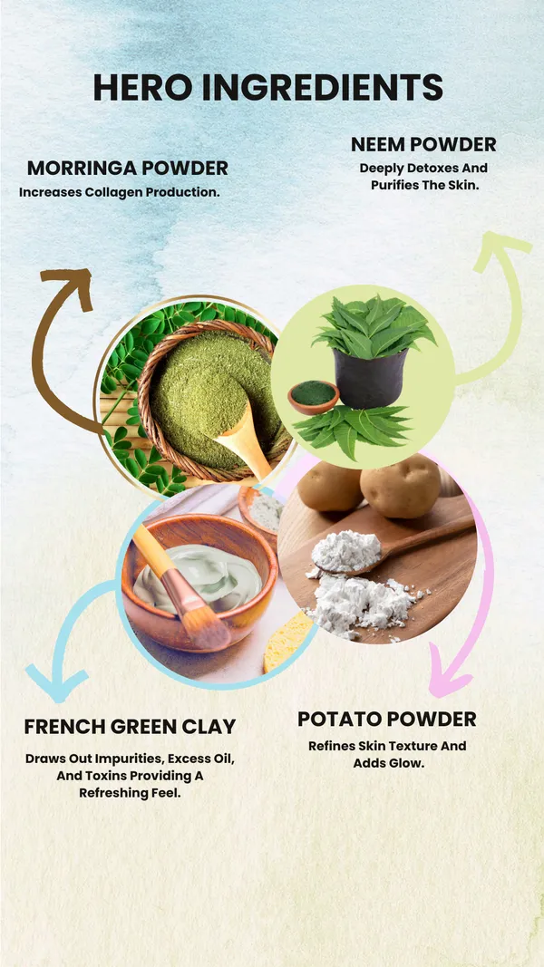 Super_Food_Face_Mask_For_Unisex